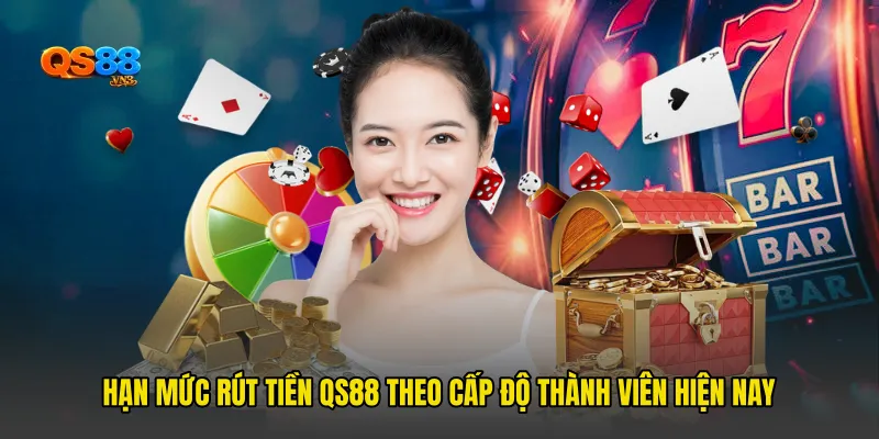 Hạn Mức Rút Tiền QS88 Theo Cấp Độ Thành Viên Hiện Nay